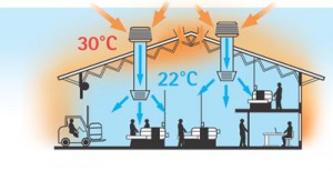 Equipo_Evaporativo_climacer